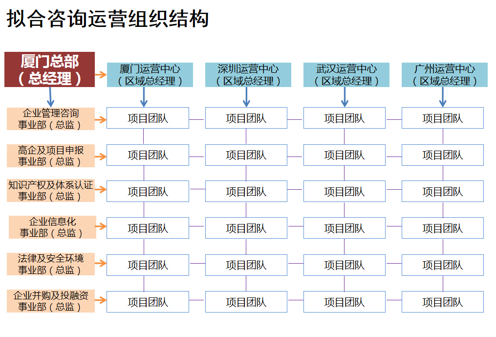 尊龙凯时人生就是博(官方)游戏网站